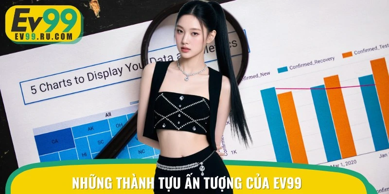 Một số thành tựu ấn tượng mà EV99 đã nhận được